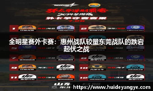 全明星赛外卡赛：惠州战队较量东莞战队的跌宕起伏之战